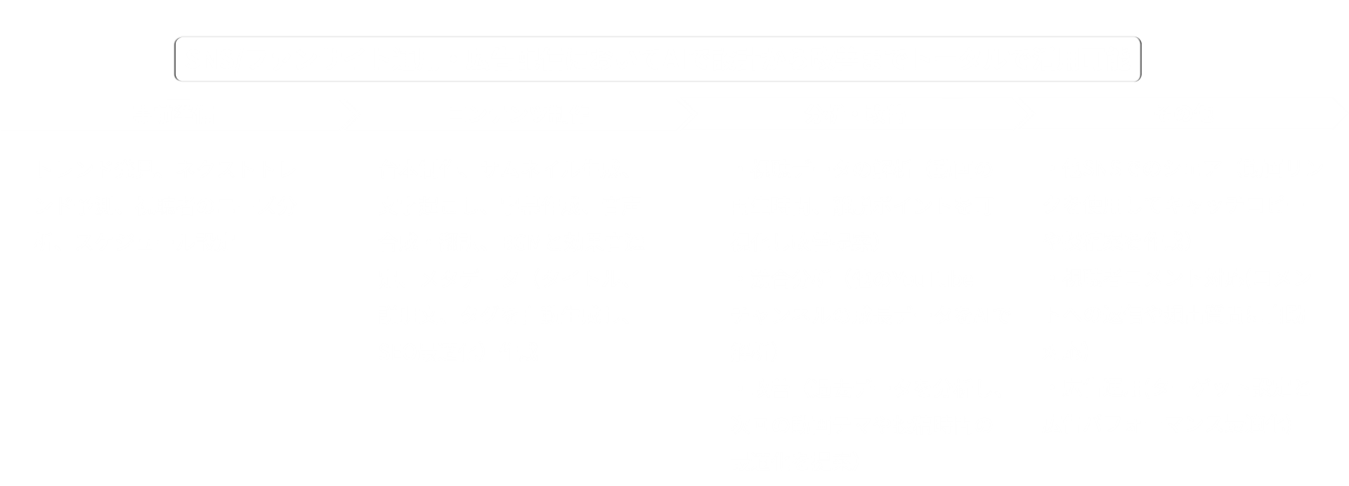 AI事業-法人向け