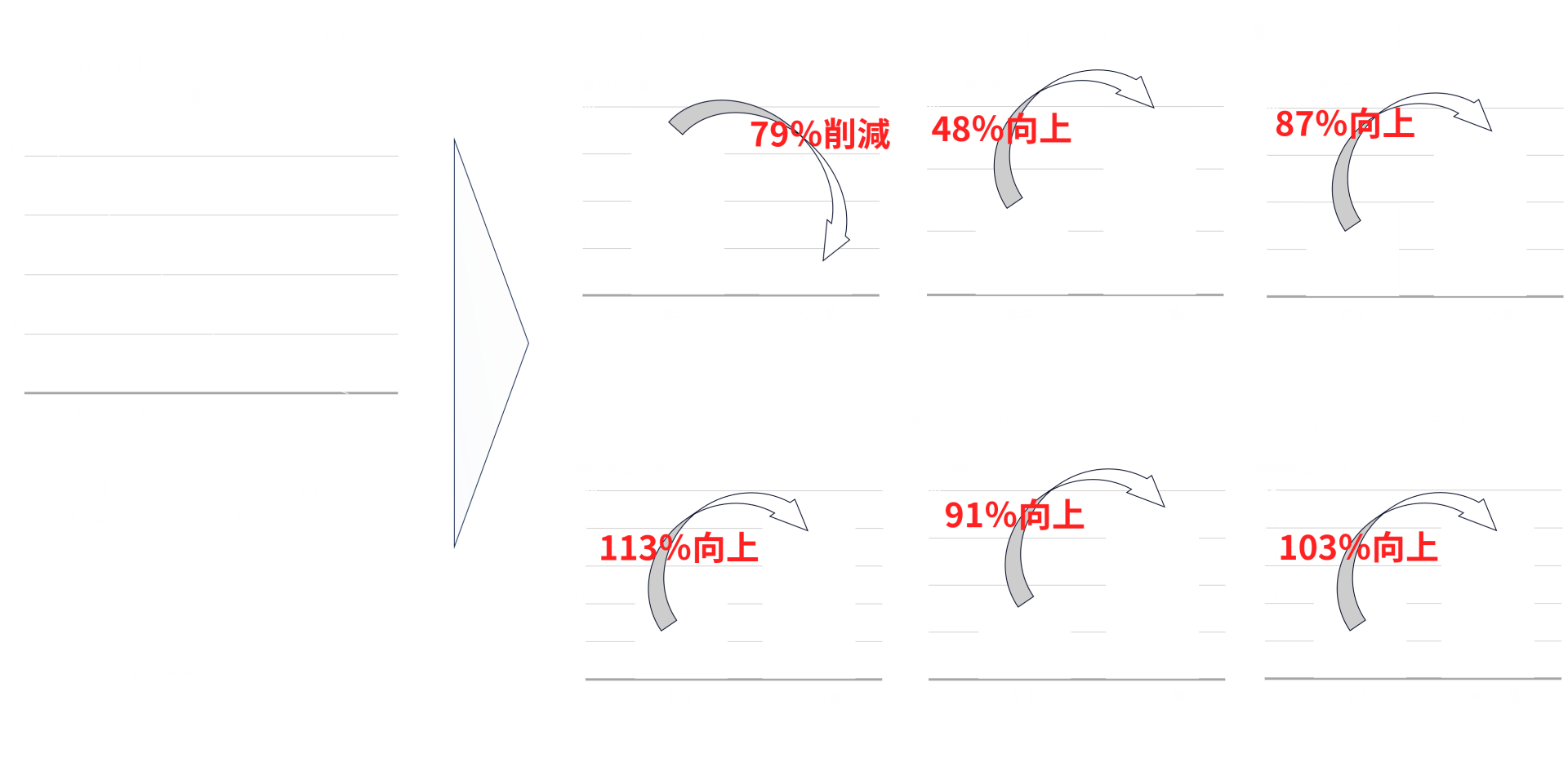 AI事業-法人向け